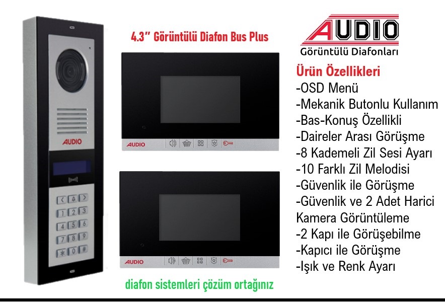 Diafon Sistemlerinin Site ve Bloklar İçin Önemli Yararları